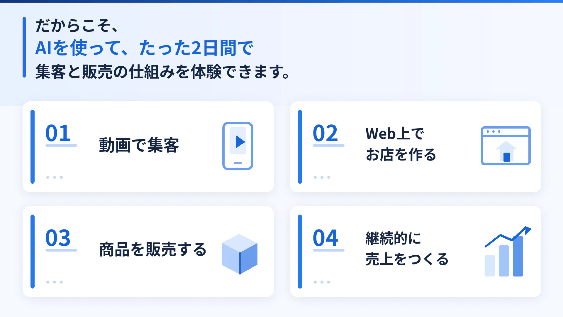 だからこそ、AIを使って、たった2日間で集客と販売の仕組みを体験できます。01 動画で集客 02 Web上でお店を作る 03 商品を販売する 04 継続的に売上をつくる